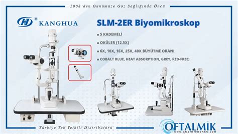 Kanghua SLM 2ER Biyomikroskop Oftalmik Market