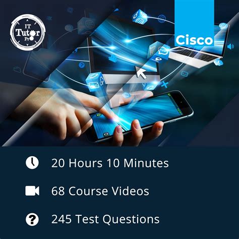 Cisco 100 105 Icnd1 Interconnecting Cisco Networking Devices Part 1 Learn Urvi