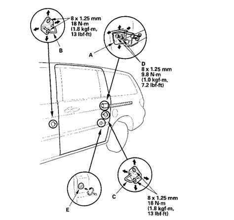 Honda Odyssey Sliding Door Parts Diagram Knitent
