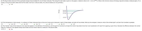 Solved The "inertial" mass of the molecule is the mass that | Chegg.com