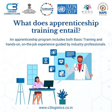 apprenticeshiptraining skilldevelopment careergrowth