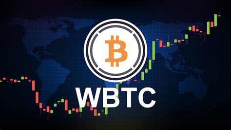 How To Buy Wrapped Btc Wbtc Coinex