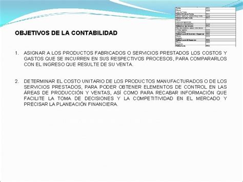 El Control Interno Del Ciclo De Produccin E