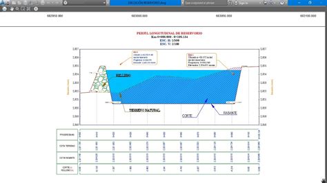 PLANTILLA PROFESIONAL PARA DISEÑO HIDRÁULICO DE RESERVORIOS EN EXCEL Y