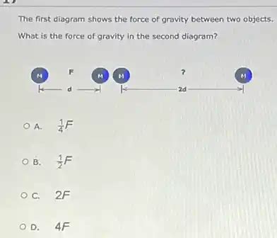 the first diagram shows the force of gravity between two objects. what ...