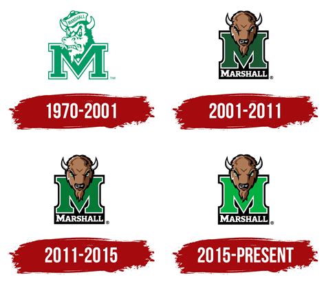 Marshall Thundering Herd Logo, symbol, meaning, history, PNG, brand