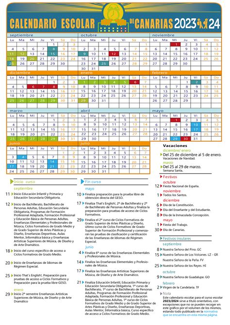 Recordatorio Fecha De Cobro Para Las Cuotas De Comedor Del Curso