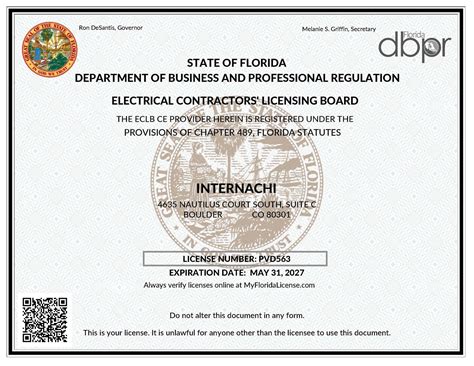 Florida DBPR Electrical Contractors Licensing Board (ECLB) Renews