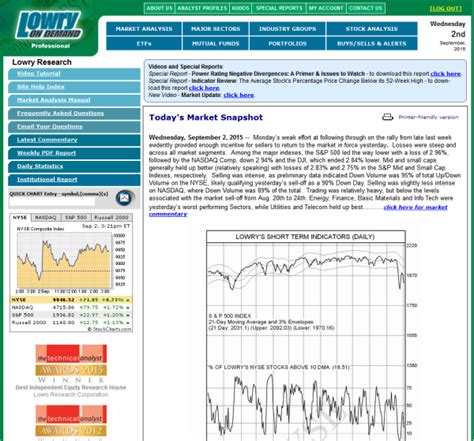 lowry  lowry research