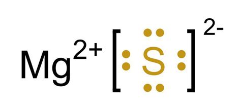 Draw the Lewis structure of magnesium sulfide (MgS). | Quizlet