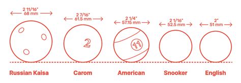 Billiard Balls Dimensions & Drawings | Dimensions.com