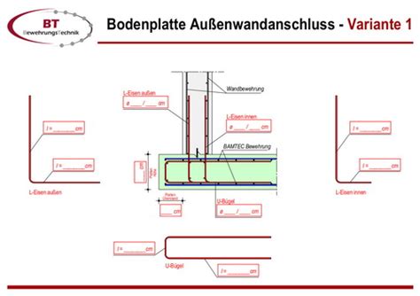 Konstruktion Bewehrungstechnik Gmbh