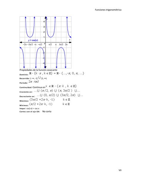 Graficas De Las Funciones Trigonometricas Pdf