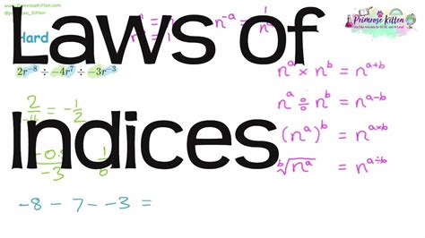 Laws Of Indices Revision For Maths A Level And Ib Youtube