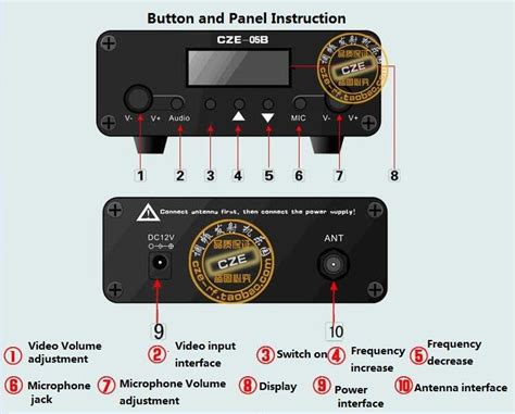CZE-05B 0.5W FM Transmitter Stereo Frequency Modulation Adjustment ...
