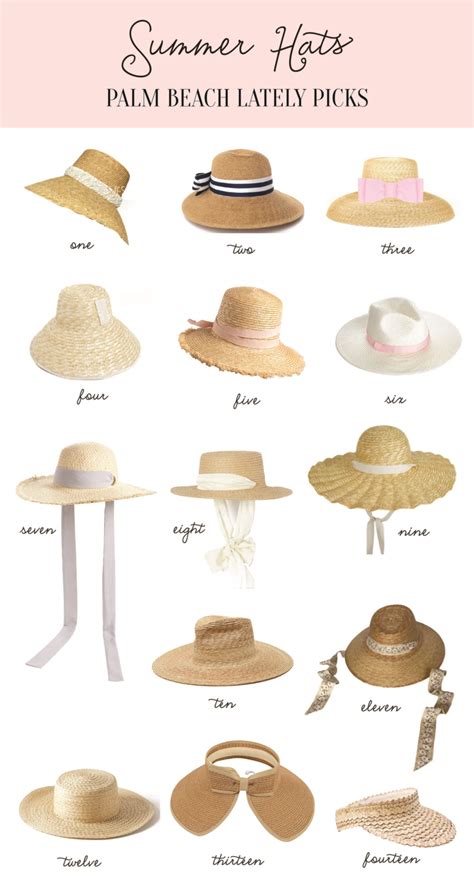 Fashion: Summer Hats | Palm Beach Lately