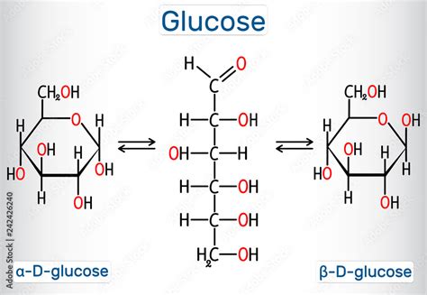 Glucose Chemical Structure