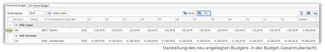 Kostenstellen und Kostenträger für Lexware Buchhalter BOME net