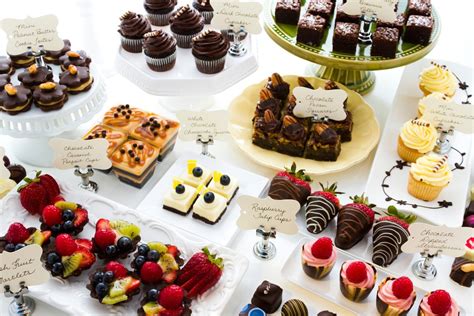 100 Best Similes For Food