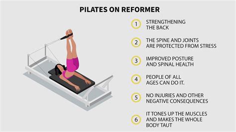 4 Long Lasting Benefits Of Isometric Exercises For Lowering Blood