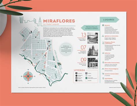 Mapa Tur Stico Miraflores Lima Per Behance In Book