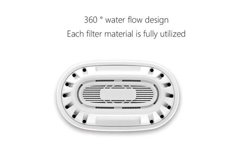 Buy Xiaomi Mijia Efficient Filtration Water Filter Kettle | GearVita