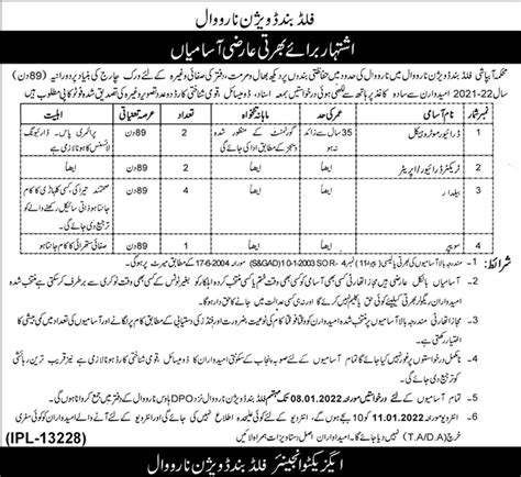 Irrigation Department Flood Division Narowal Jobs 2021 2023 Job