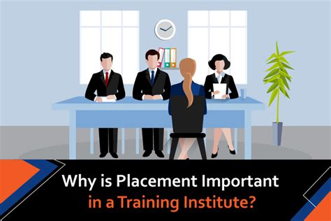 placement important    shape  future