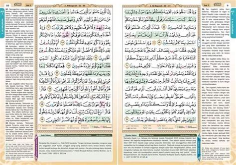 Al Quran Al Karim Multazam Waqaf Ibtida A Blue