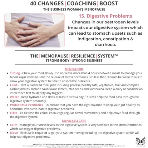 Managing Digestive Problems As A Business Woman