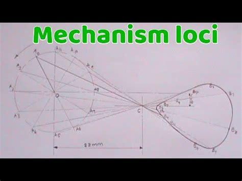 How To Draw Mechanism Loci Engineering Drawing Technical