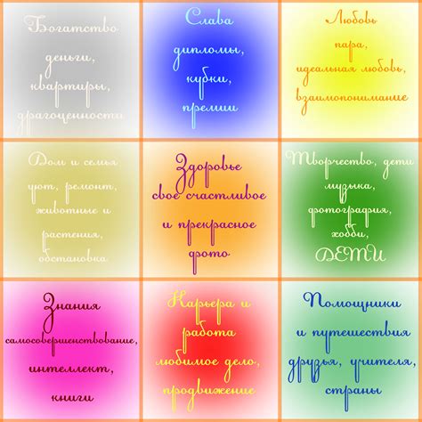 Картинки Для Карты Желаний - penfreg