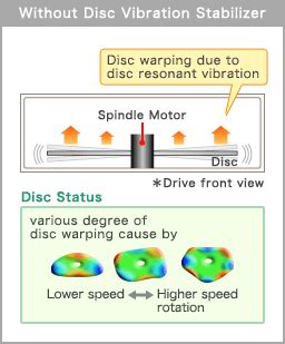 BDR-S06XLB | Blu-ray Disc Writer | Pioneer