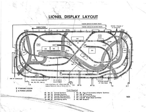 Lionel Train Layout Design Ideas