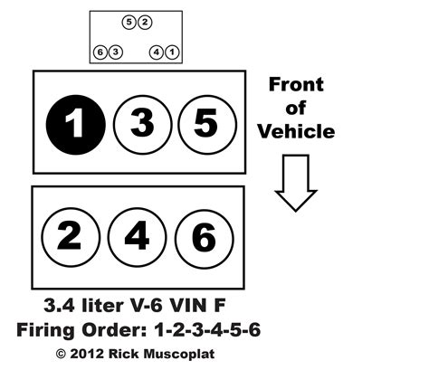 Chevy Firing Order Diagram