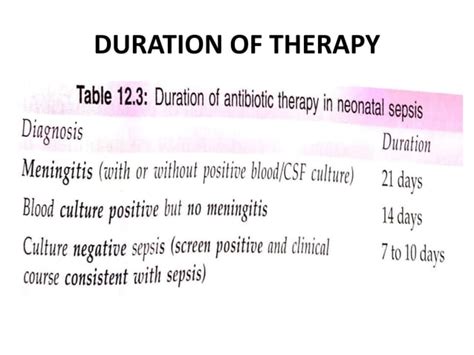 Neonatal Sepsis In Brief Ppt