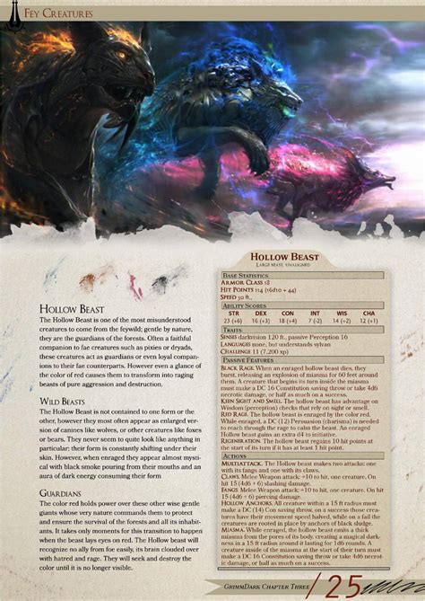 Dnd 5e Homebrew — Grimmdark A Book Of Fairy Tales By Stridert