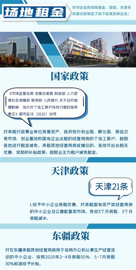 超级干货！各类惠企政策汇总，一定有你需要的澎湃号·政务澎湃新闻 The Paper