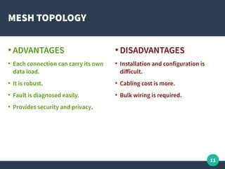 Network Topology PPT