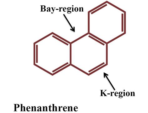 Structure Of Phenanthrene The Simplest Pah Containing Bay And K Region Download Scientific