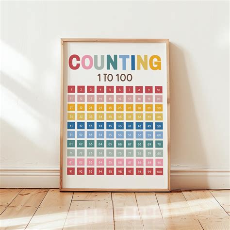 counting    chart numbers learning print  chart  kids