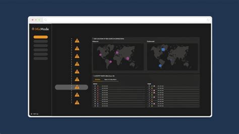 MixMode Solutions Overview - YouTube