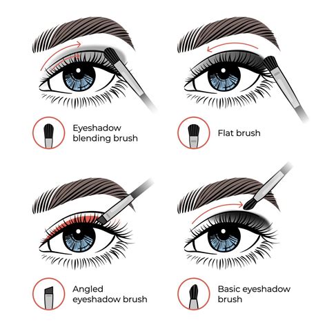 Step By Applying Eye Makeup Saubhaya Makeup