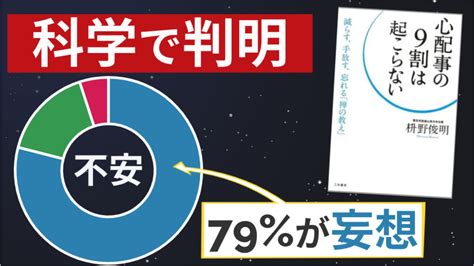 【完全版】不安の対処法『科学＆スピリチャル』お金恋愛仕事 スピリチャルのブログ