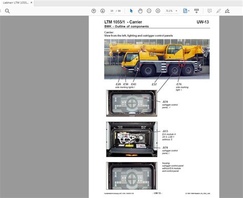 Liebherr Ltm Bmk Training Documentation Outline Of Components