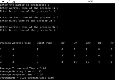 Shortest Remaining Time First SRTF Scheduling Algorithm Coding Ninjas