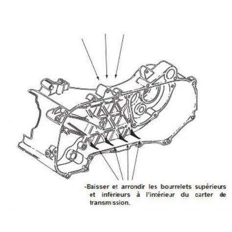 Variateur Malossi Pour Scooter Benelli K Lc Mfpn