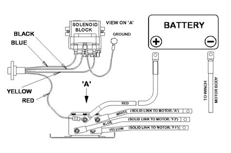 Diagramas Winches Electricos Trifasicos Diagramas De Conexio