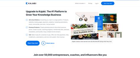 10 Steps To Create an Online Course That Sells - Shopify Australia