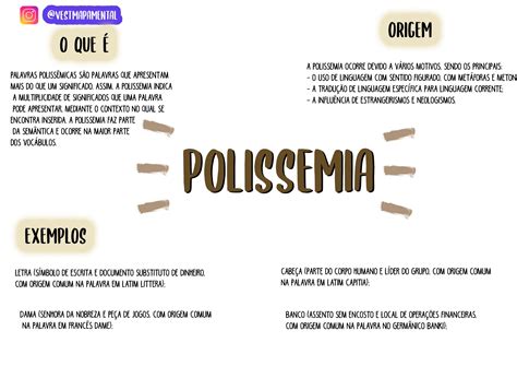 Oq É Polissemia - Enem - Polissemia - Enem
